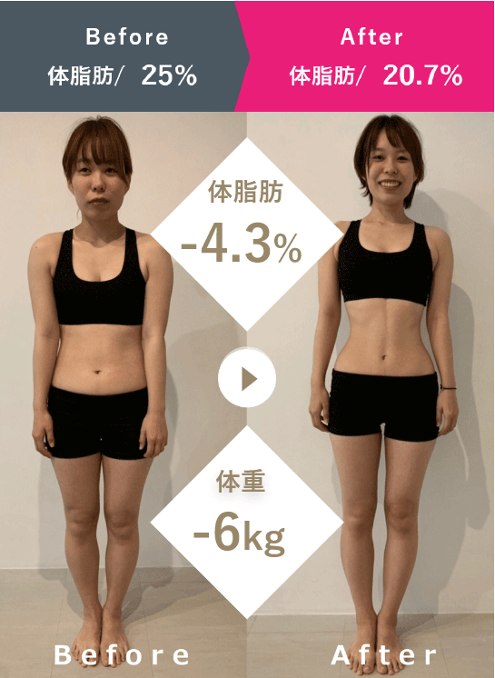 ダイエット効果1