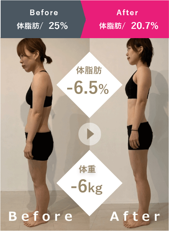 ダイエット効果2