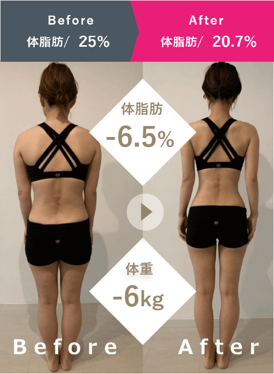 ダイエット効果3